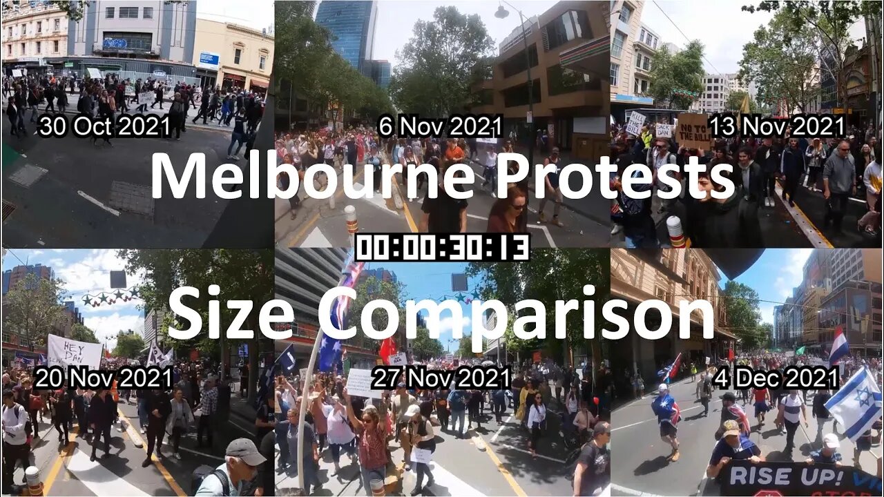 Melbourne Saturday Protests Size Comparison (30 Oct - 4 Dec)