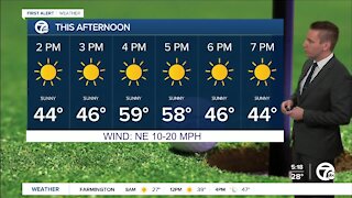 Metro Detroit Forecast: Sunny and chilly start to the first weekend of spring