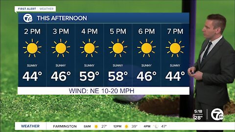 Metro Detroit Forecast: Sunny and chilly start to the first weekend of spring