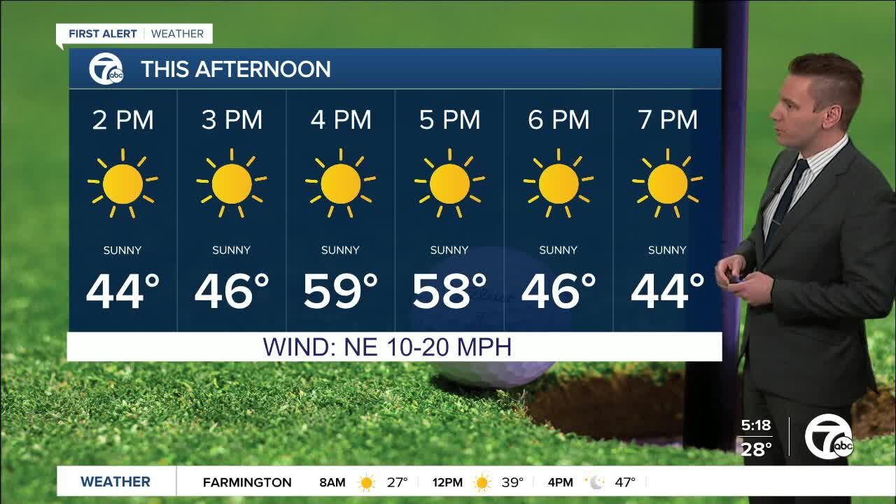 Metro Detroit Forecast: Sunny and chilly start to the first weekend of spring