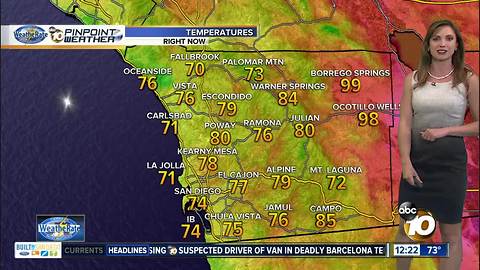 10News Pinpoint Weather with Meteorologist Megan Parry