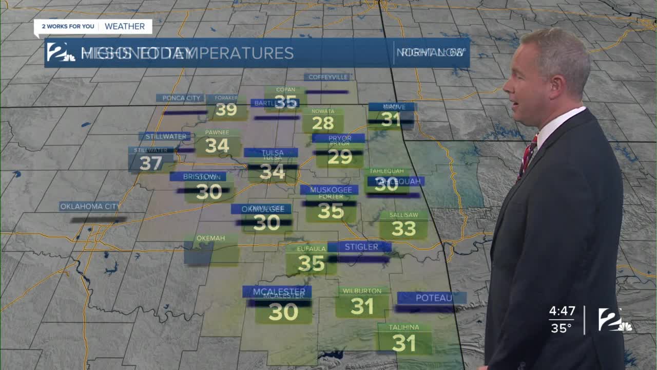 2 Works for You Monday Morning Forecast