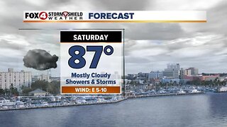 Weekend Forecast