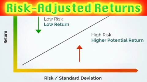 Risk-Adjusted Returns