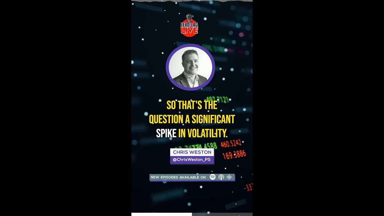 Chris Weston Interview clip with Michael Gayed of Lead-Lag Live