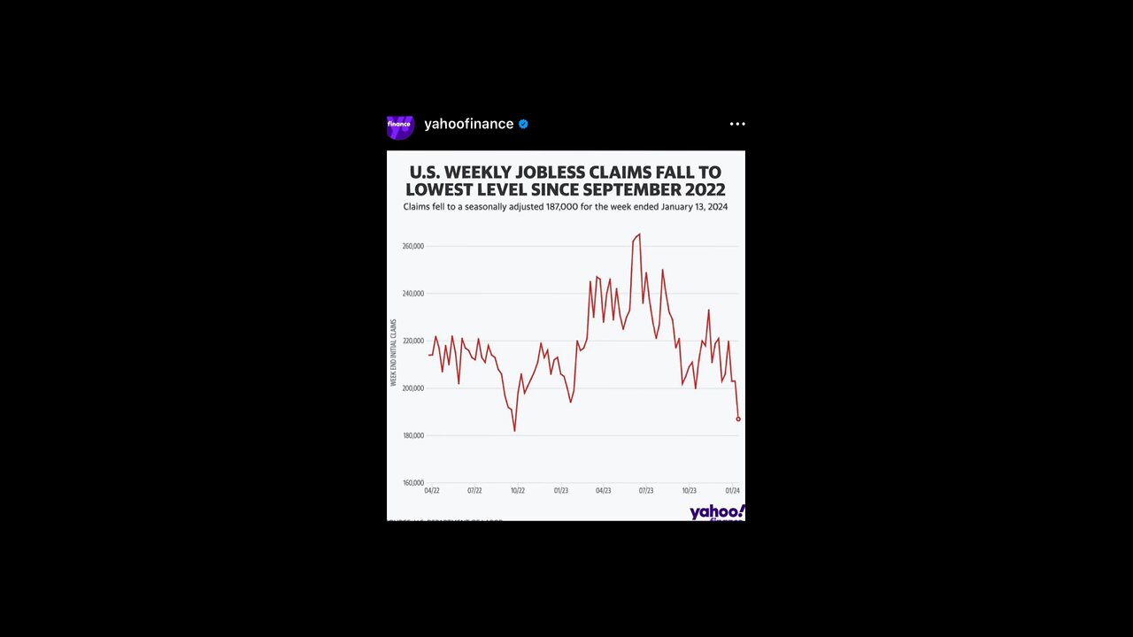Inflation and joblessness
