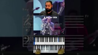 Tu és Senhor e Rei…