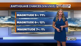 Earthquake chances updated