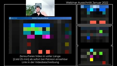 Warnte das Modell uns vor dem Russland / Ukraine Krieg? Januar Webinar Teaser 2
