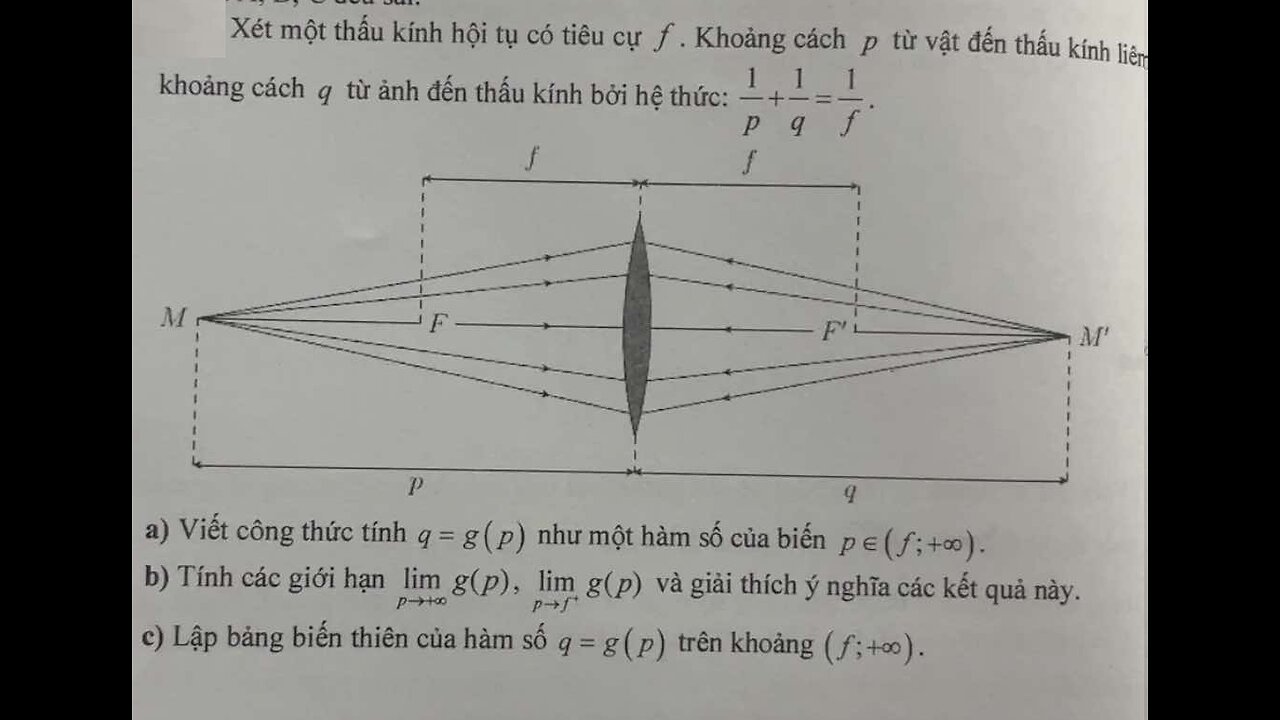 Toán 12: Xét một thấu kính hội tự có tiêu cự f. Khoảng cách p từ vất đến thấu kính khoảng cách q từ