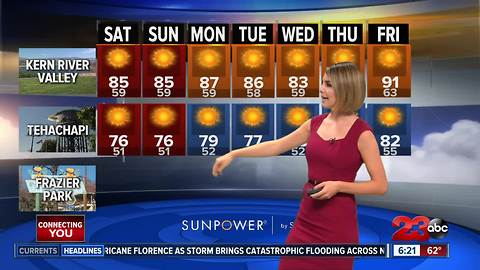 Cooler temperatures continue this weekend