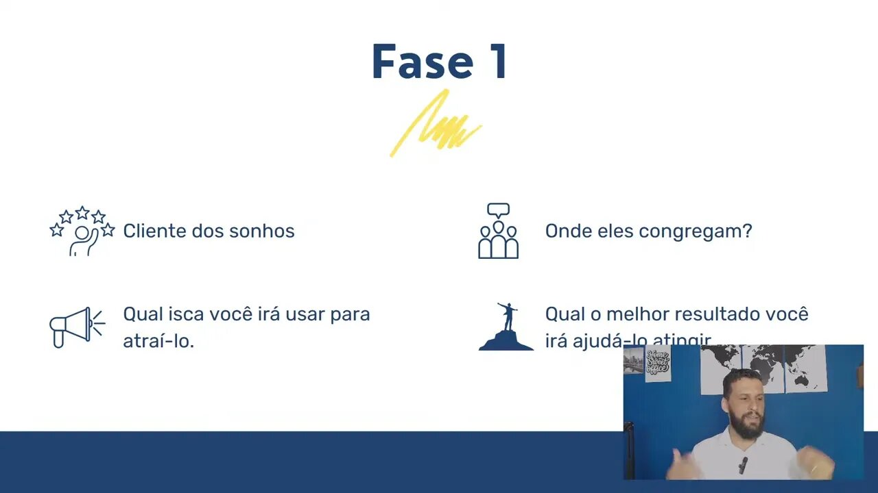 Business 4 Digital Academy - Como Criar uma Oferta Irresistível e Atrair Mais Clientes!