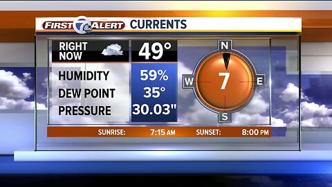 Clouds clear tonight