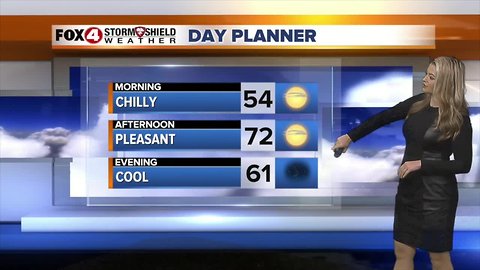 FORECAST: Cool and comfortable this weekend