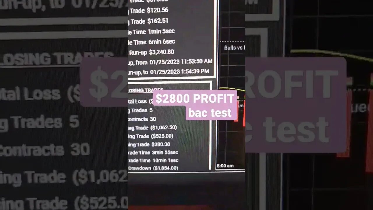 Tesla SpY NEW HIs