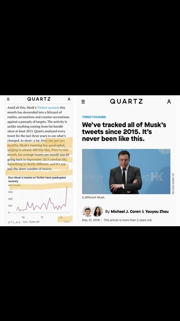 DID YOU KNOW ELON MUSK HAS BEEN BLACKMAILED BY THE ELITES/NWO FOR YEARS