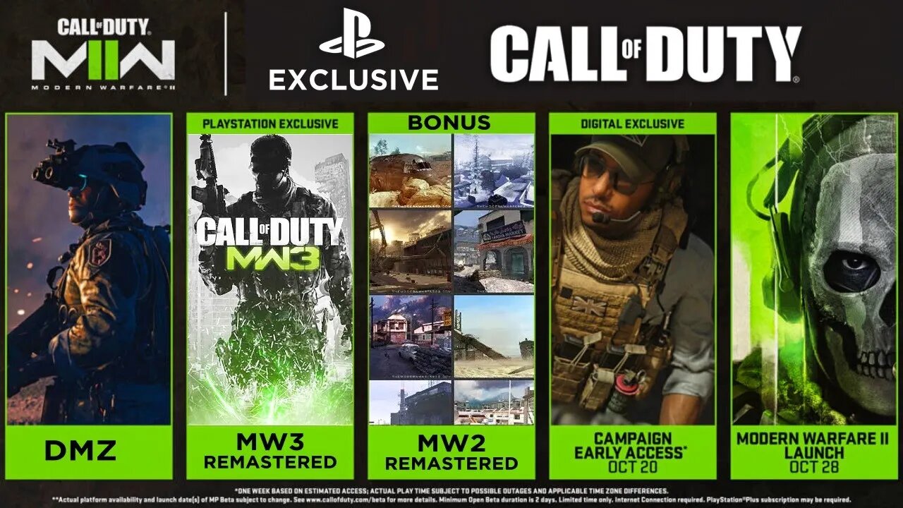 WOW, Thanks Activision.. We Were WRONG 😵 (MW3 Remastered & MW2 DLC)