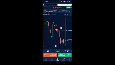 power of trading 💸💸