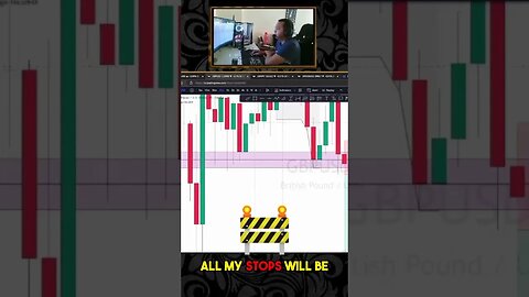 +25 PIPS | GBP/USD | SELLS