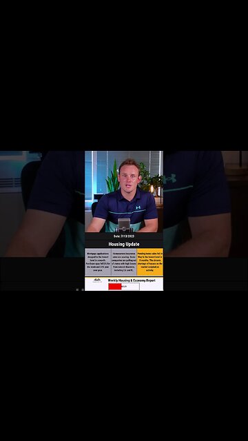 Weekly 1-Minute Housing Market & Economy Update