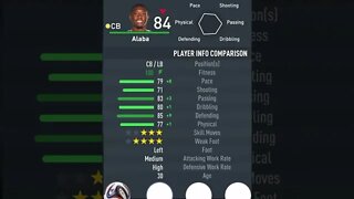 FIFA 23 - PLAYER’S ATTRIBUTES — ALABA — REAL MADRID