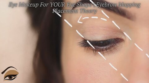 Eye Makeup For YOUR Eye Shape | Eyebrow Mapping Placement Theory