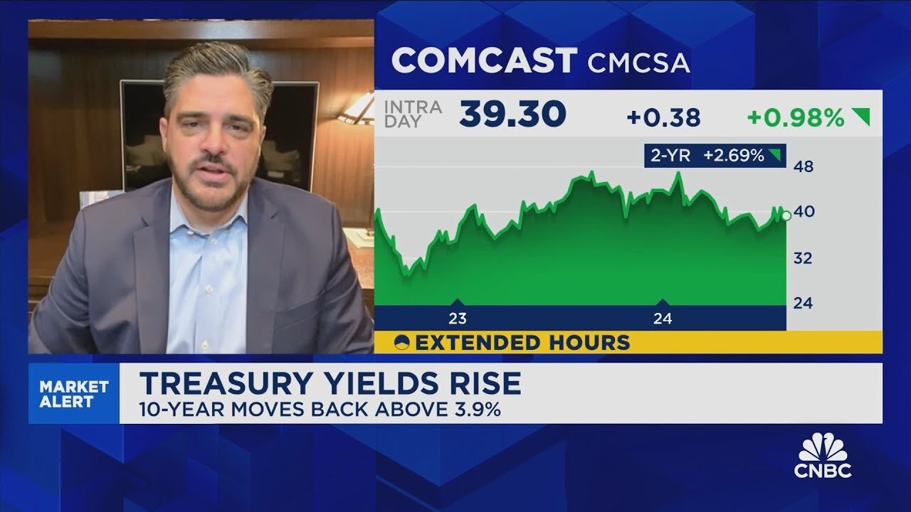 Marangi: Constructive on the market due to economic softness