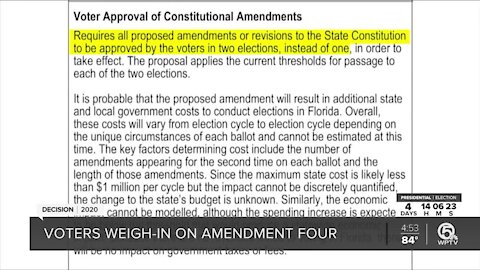 Voters split on Florida's Amendment 4