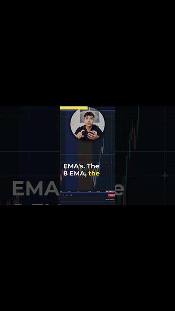 Our Favorite Indicator to Use | For Day Trading Stock Options📈🍽️