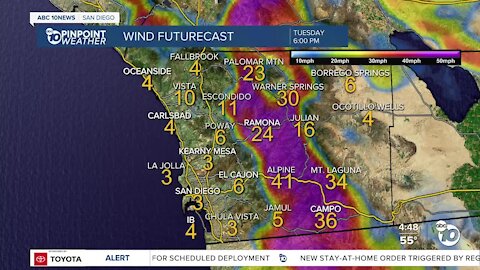 ABC 10News Pinpoint Weather with Meteorologist Megan Parry