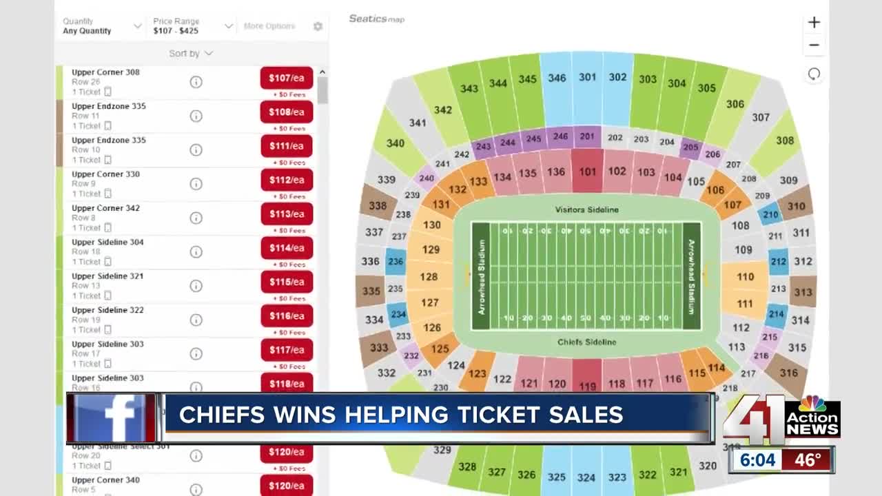 As Chiefs rack up wins, ticket sales (and prices) steadily increase