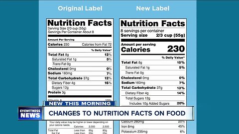 Want to be healthier? Here are some of the nutrition fact changes to keep an eye on for 2020