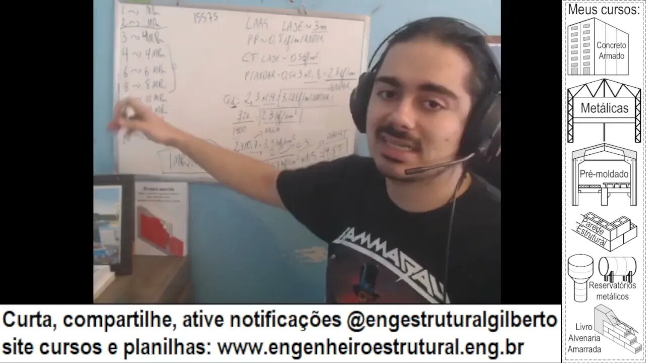 Qual resistĂȘncia uma parede estrutural deve ter Teoria #engestrutural