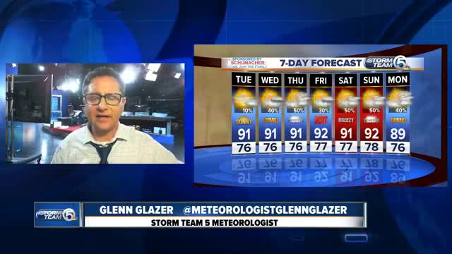 Tuesday afternoon forecast