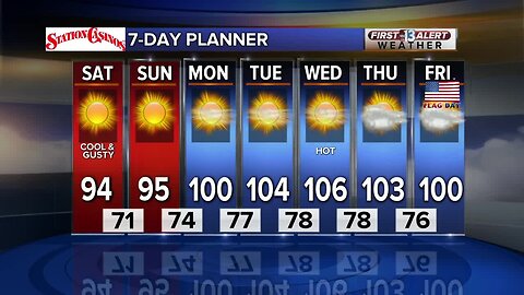 13 First Alert Las Vegas Weather June 8 Morning