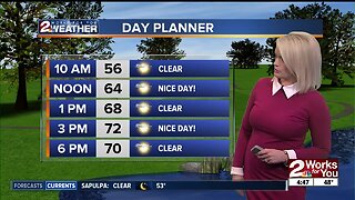 2 Works for You Monday Morning Forecast