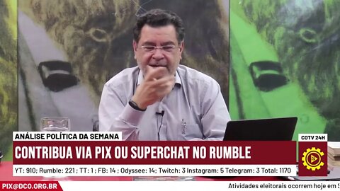 A relação entre a política de internacionalização e a esquerda | Momentos