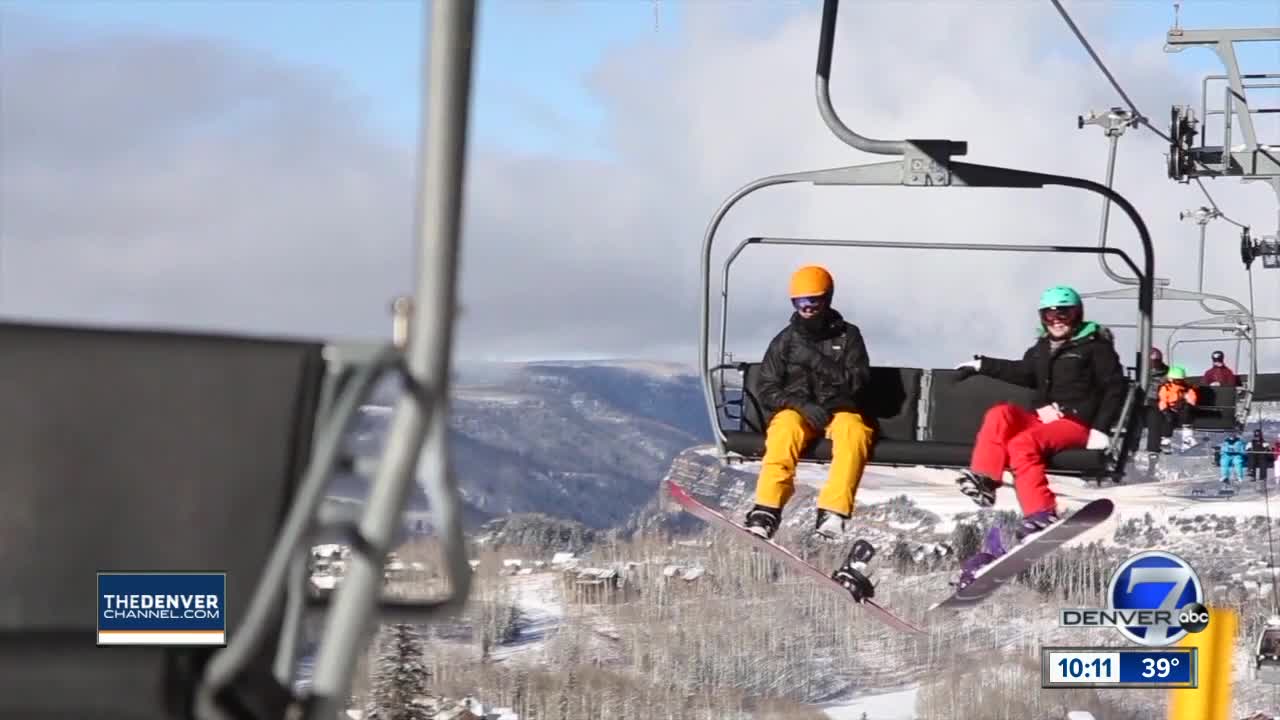A-Basin beats Keystone to the punch, saying it will open Friday