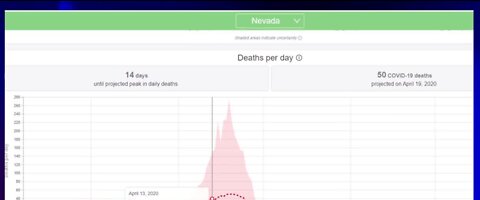 New COVID-19 prediction for Nevada