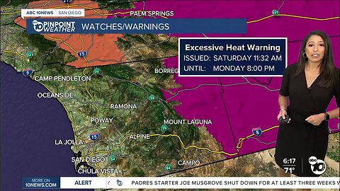 ABC 10News Pinpoint Weather Forecast for Sat. Aug. 5, 2023: Weekend warming