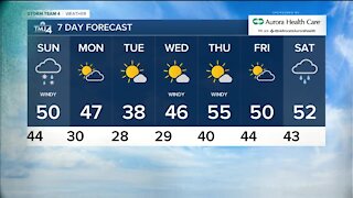 A wind, rain and snow mix forecasted for Sunday