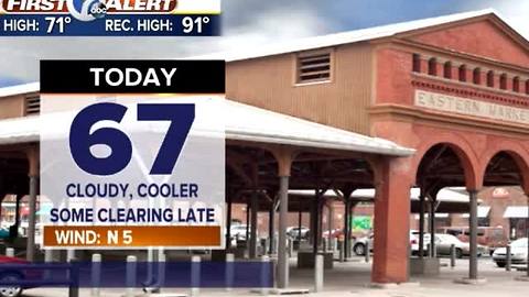 Cloudy, cooler today