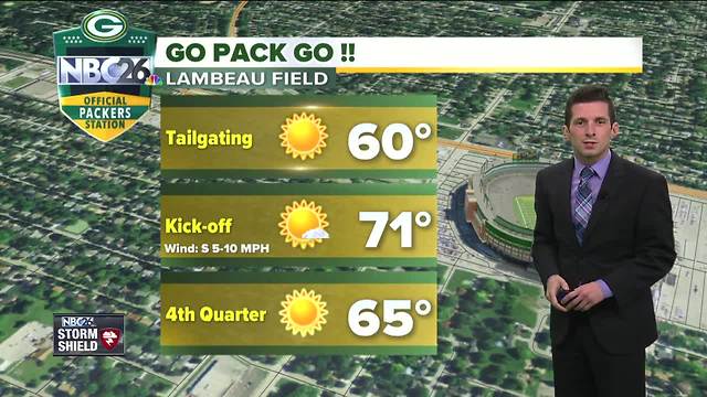 Perfect football weather for Sunday