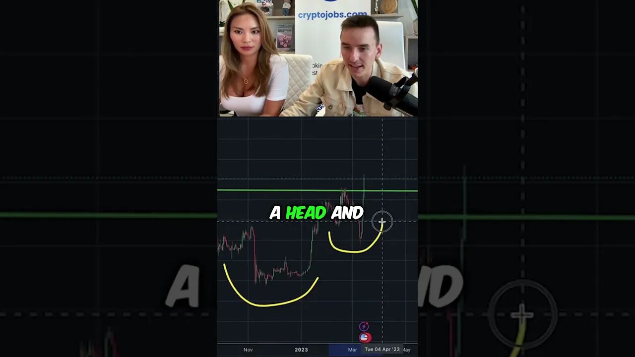 $34k Bitcoin (PROOF)