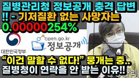 [#315] 질병관리청 정보공개 충격 답변!! – 기저질환 없는 사망자는 0.00000254% - “이건 말할 수 없다!” 뭉개는 중.. 질병청이 연락을 안 받는 이유!!