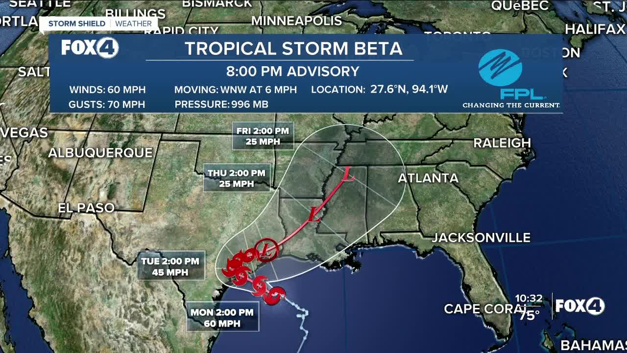 Tracking the tropics