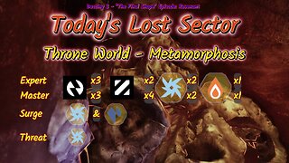 Destiny 2: 12/4/24 Metamorphosis is the Lost Sector. Arc/Stasis Surge