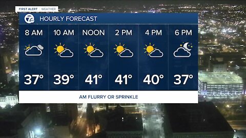 7 First Alert Forecast 5am 12/10