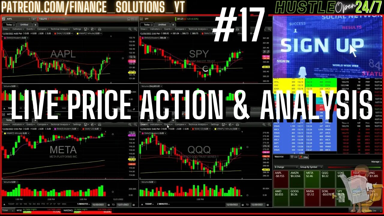 LIVE PRICE ACTION & ANALYSIS LIVE TRADING FINANCE SOLUTIONS #17 DEC 20 2022