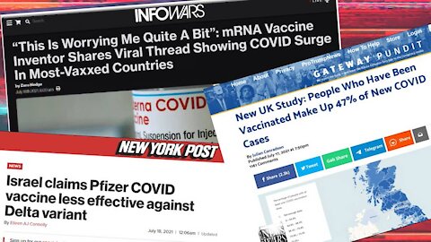 Top Scientists Say Covid 19 Spike Caused By Vaccine -